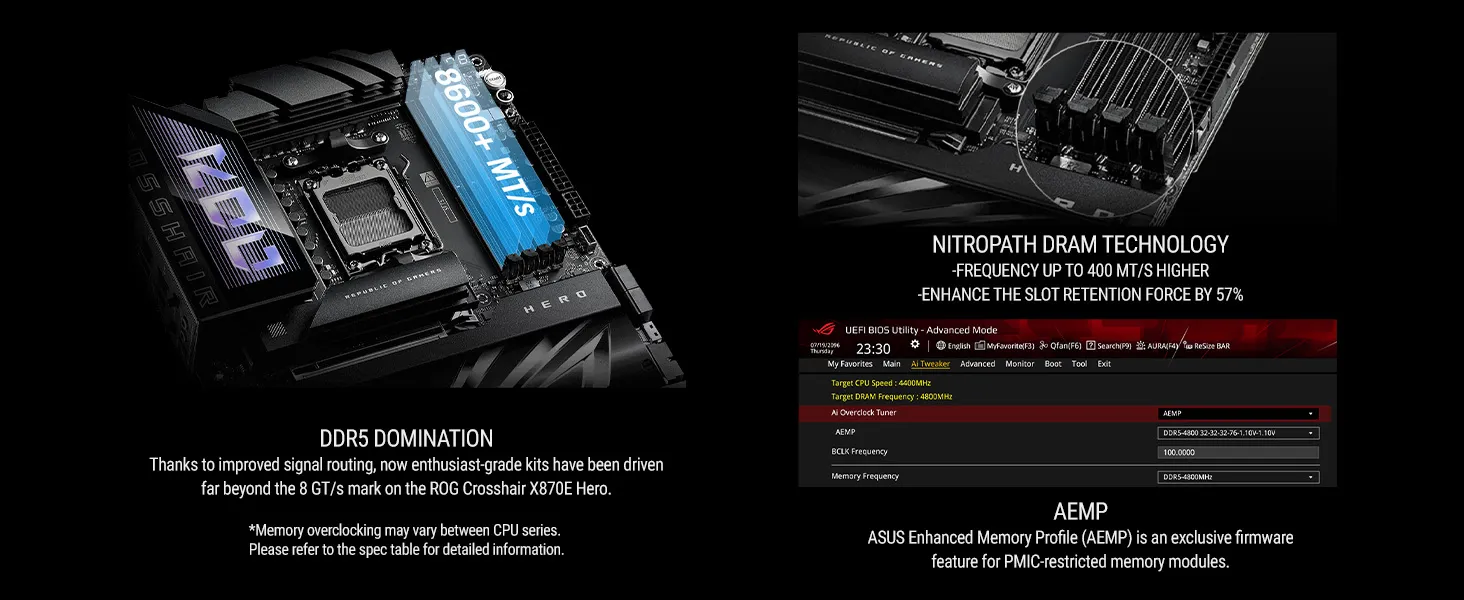 ASUS ROG CROSSHAIR X870E HERO Motherboard overview 6