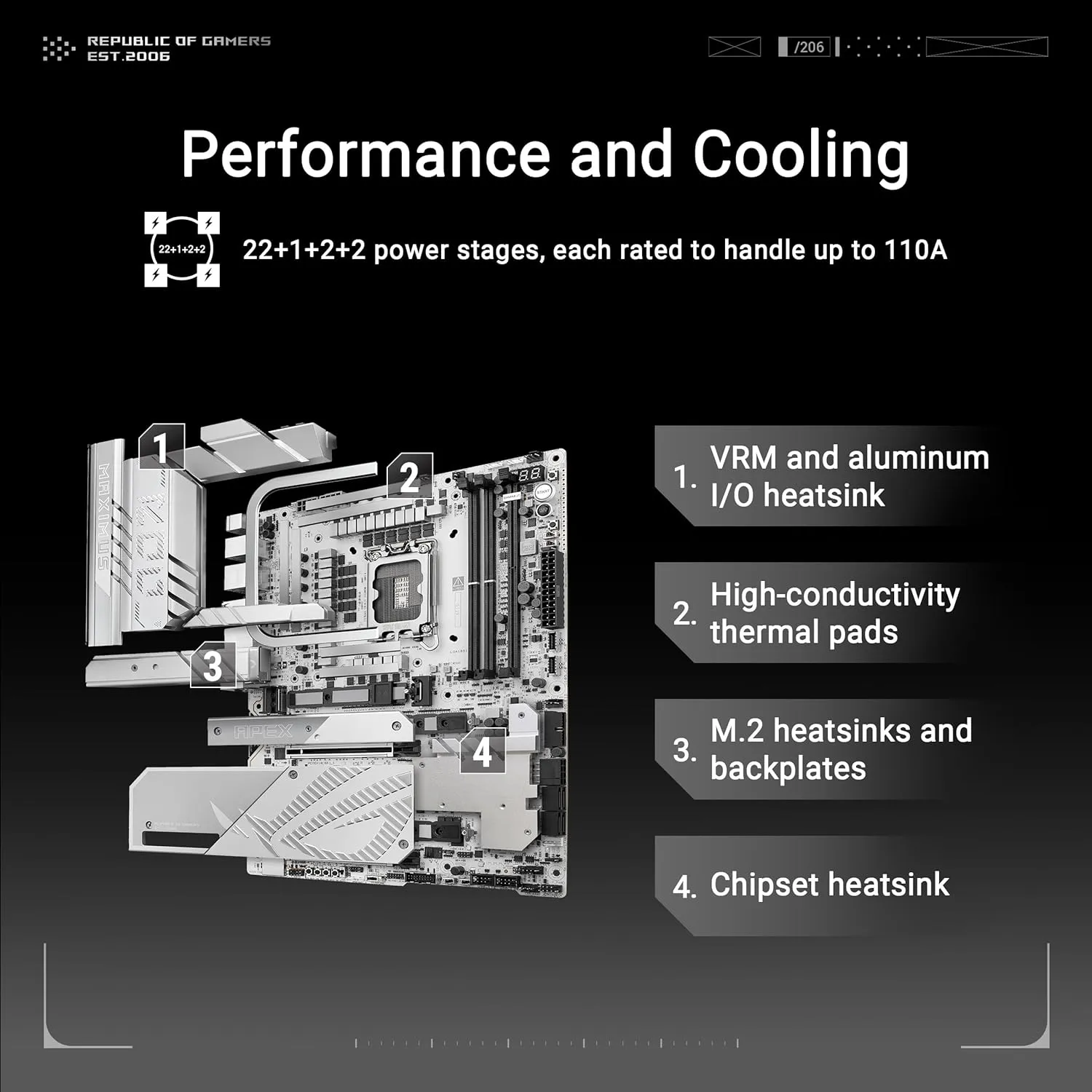 ASUS ROG MAXIMUS Z890 APEX LGA 1851 ATX Motherboard overview 2