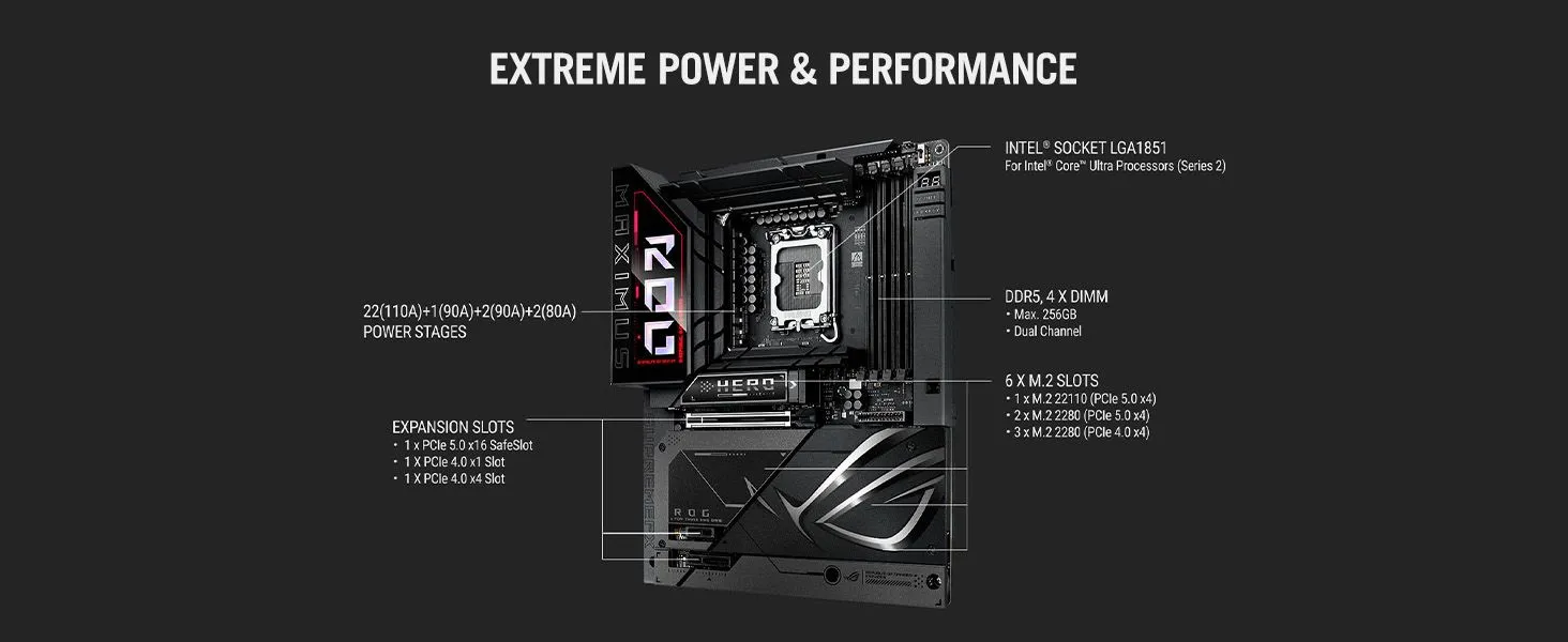 ASUS ROG MAXIMUS Z890 HERO BTF LGA 1851 ATX Motherboard overview 3