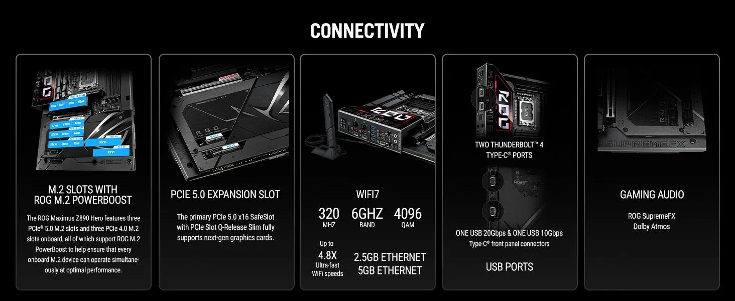 ASUS ROG MAXIMUS Z890 HERO BTF LGA 1851 ATX Motherboard overview 5