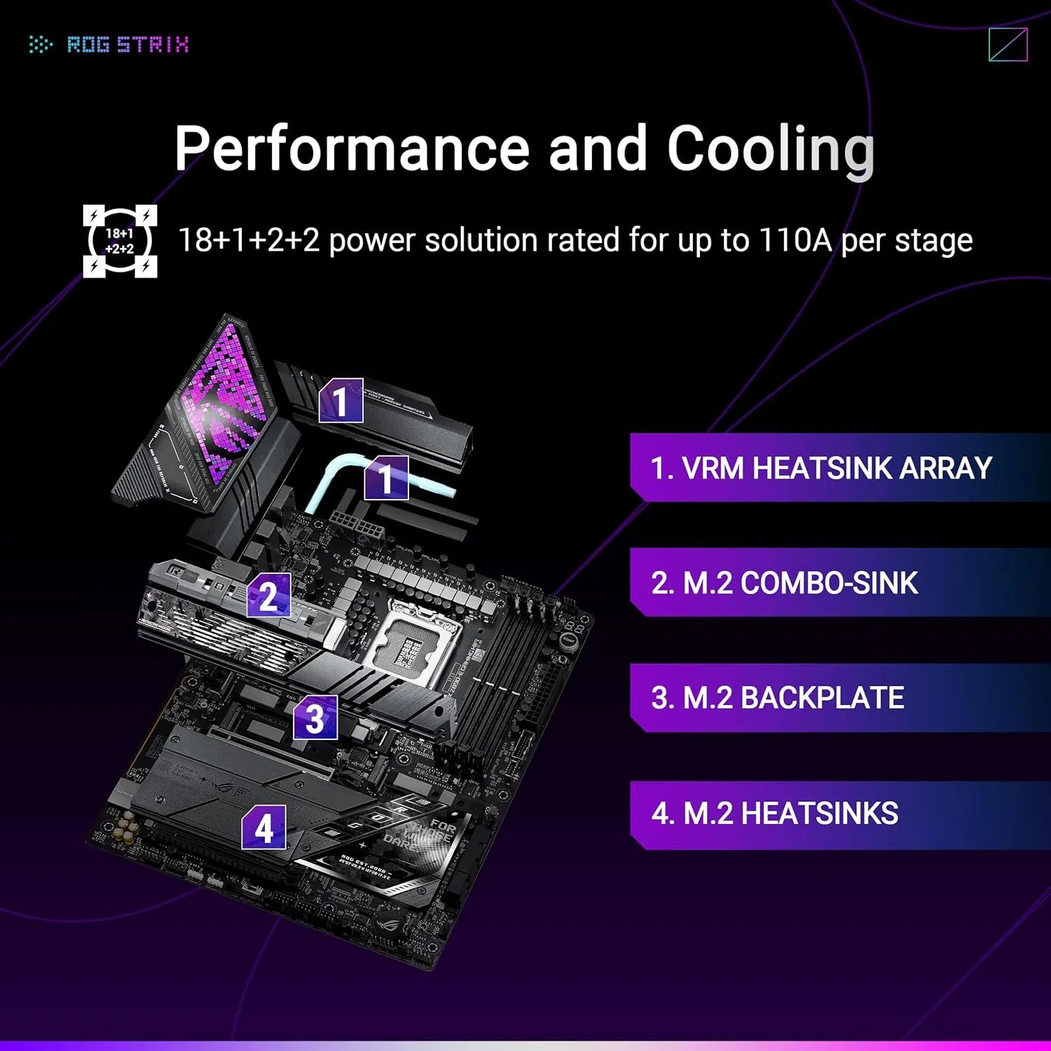ASUS ROG STRIX Z890-E GAMING WIFI LGA 1851 ATX Motherboard overview 2