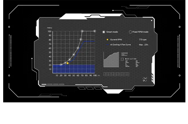 ASUS ROG STRIX Z890-I GAMING WIFI Intel Z890 Chipset Motherboard overview 4