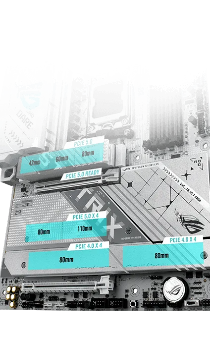 ASUS ROG Strix X870-A GAMING WiFi Motherboard overview 15