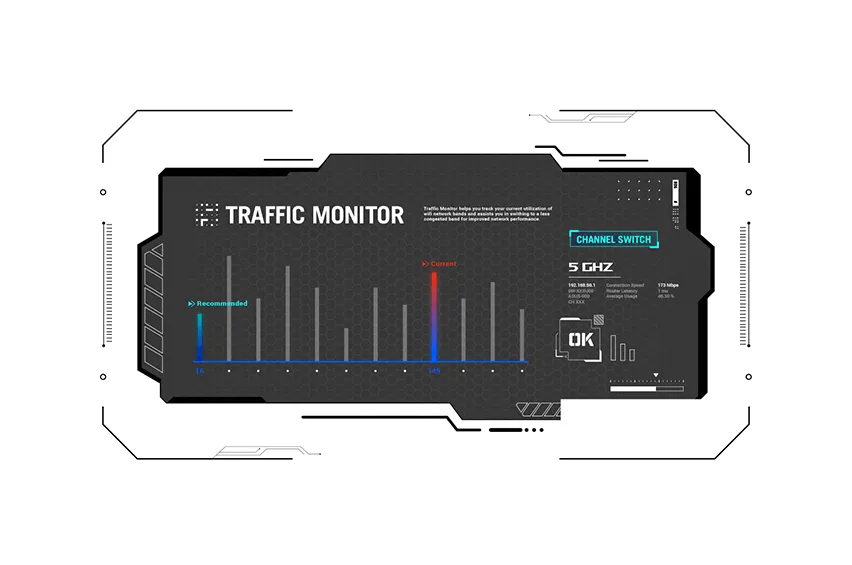 ASUS ROG Strix X870-A GAMING WiFi Motherboard overview 4
