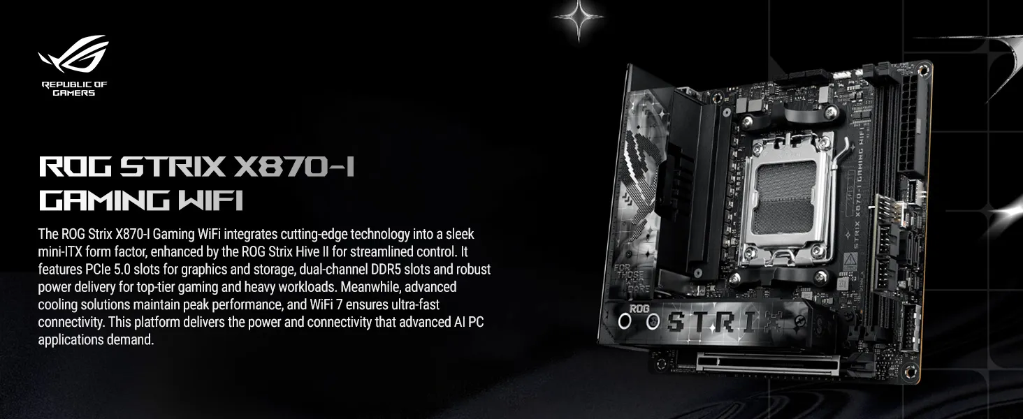ASUS ROG Strix X870-I GAMING WiFi Motherboard overview 1