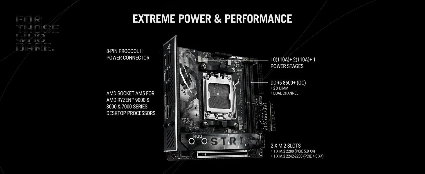 ASUS ROG Strix X870-I GAMING WiFi Motherboard overview 2
