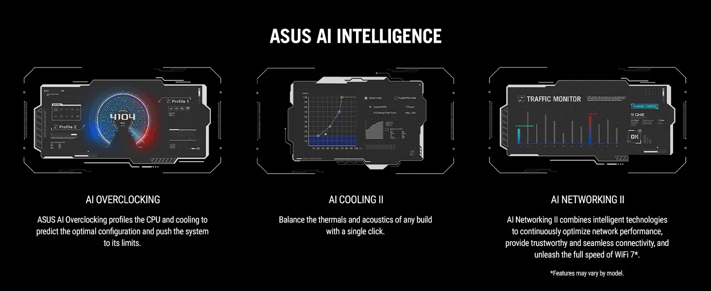 ASUS ROG Strix X870-I GAMING WiFi Motherboard overview 3