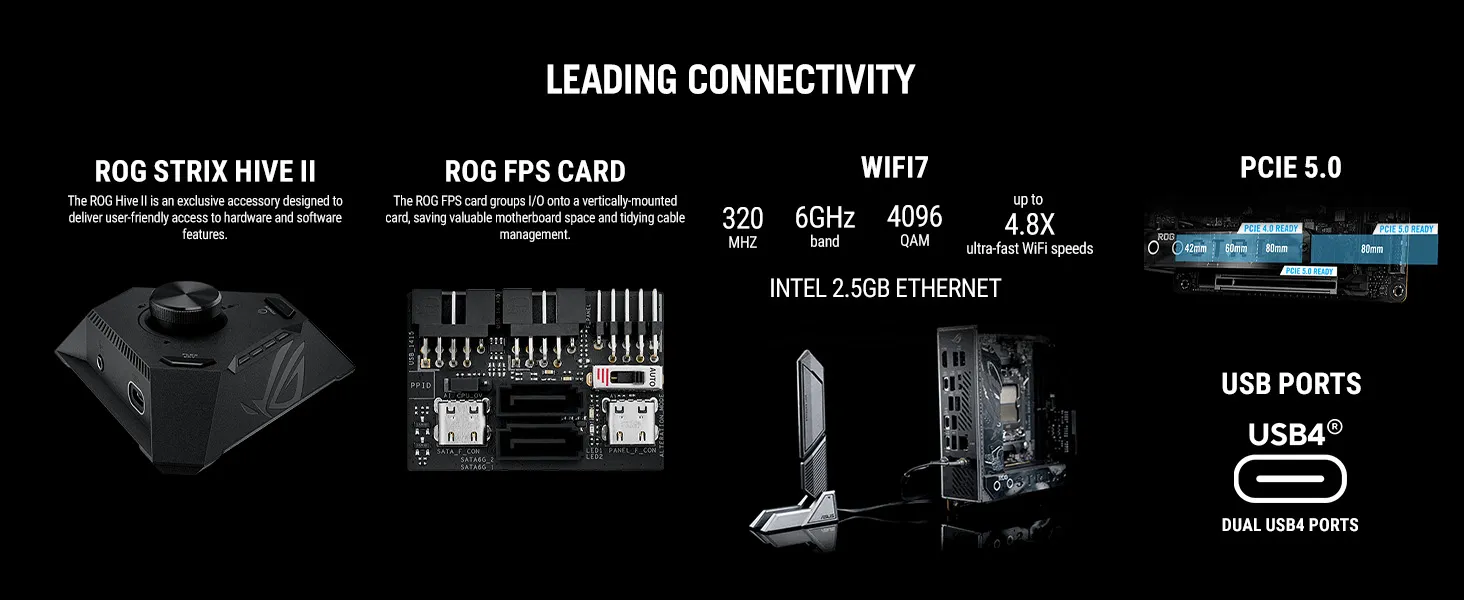 ASUS ROG Strix X870-I GAMING WiFi Motherboard overview 4