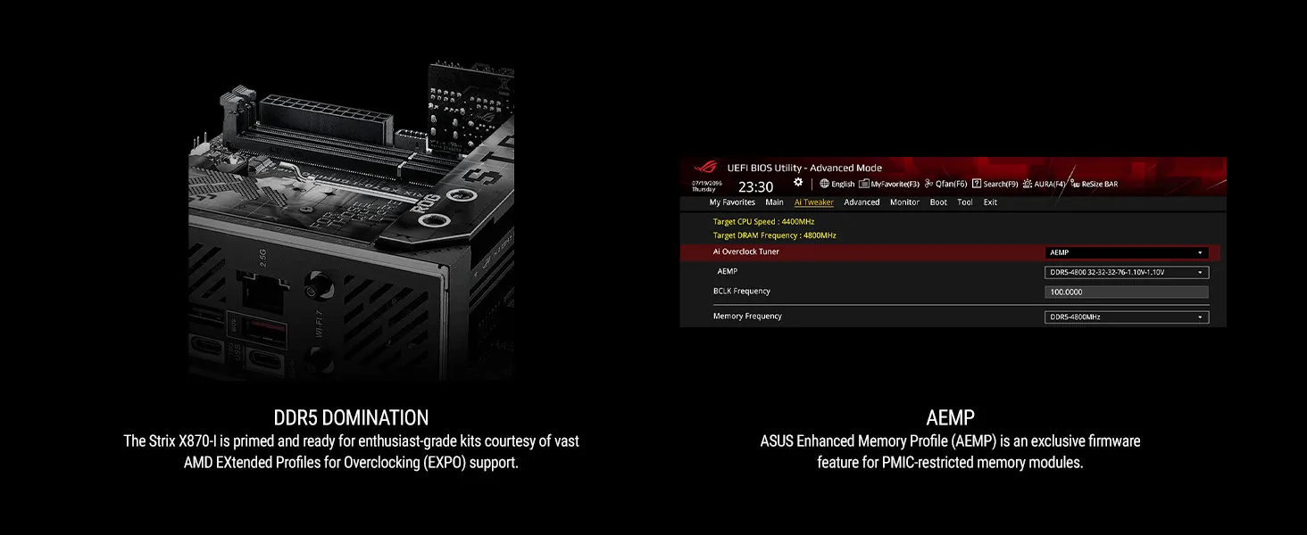 ASUS ROG Strix X870-I GAMING WiFi Motherboard overview 5