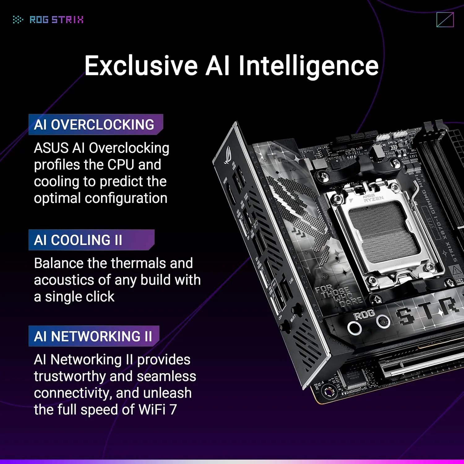ASUS ROG Strix X870-I GAMING WiFi Motherboard overview 7