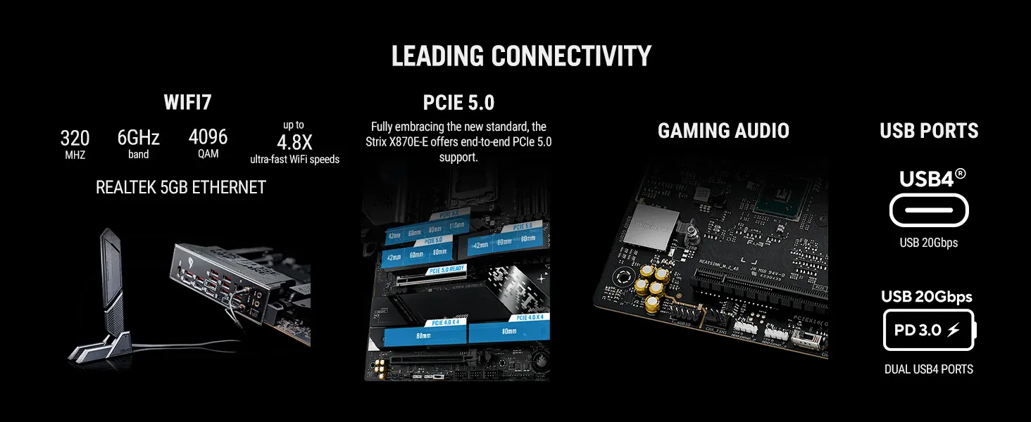 ASUS ROG Strix X870E-E GAMING WiFi Motherboard overview 11