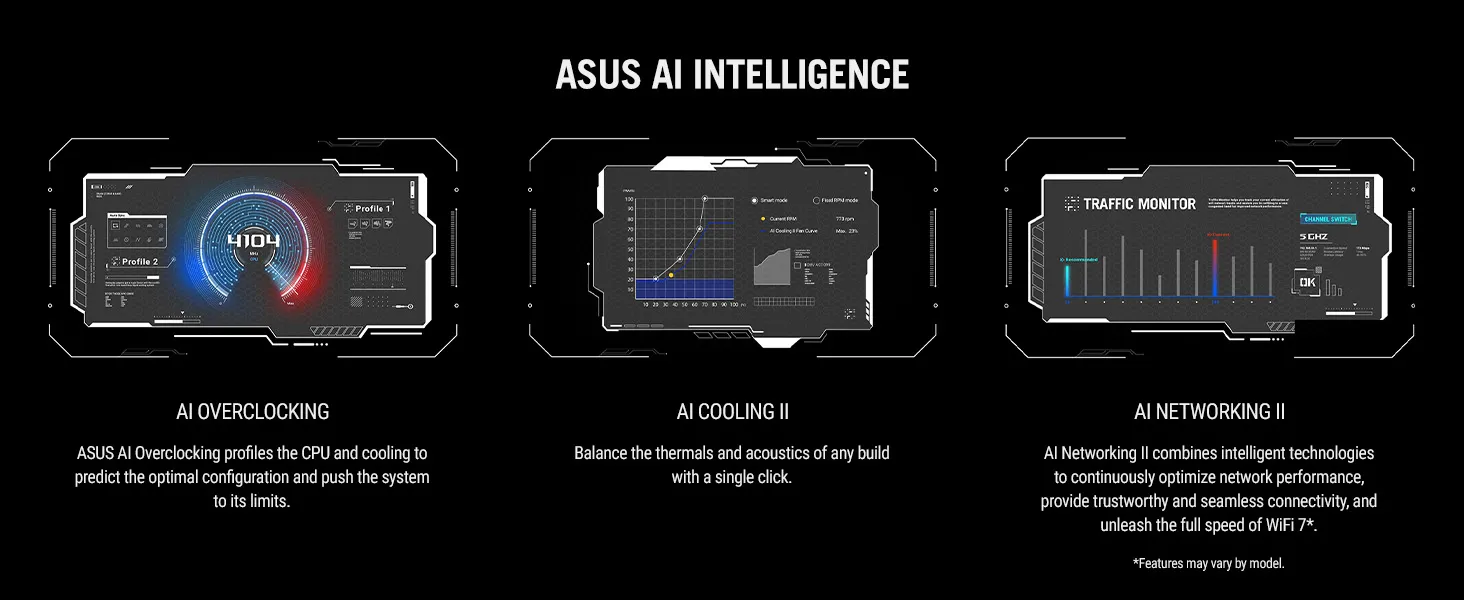 ASUS ROG Strix X870E-E GAMING WiFi Motherboard overview 7