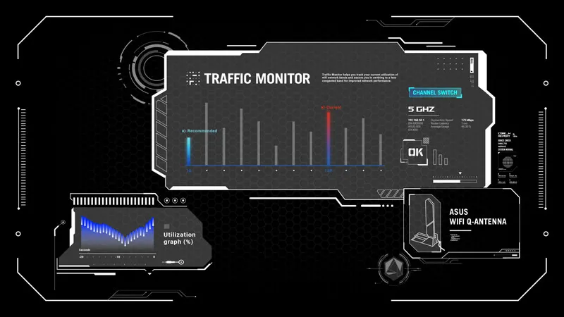 ASUS TUF GAMING X870-PLUS WiFi Motherboard overview 5
