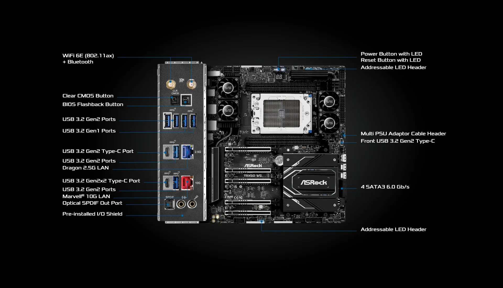 AsRock TRX50 WS Amd Ryzen 7000 Eatx DDR5 sTR5 Threadripper Motherboard overview 4