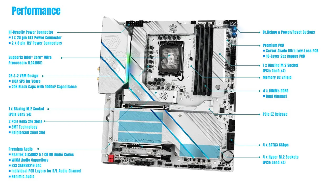 Asrock Z890 Taichi AQUA Intel LGA 1851 EATX Motherboard overview 2