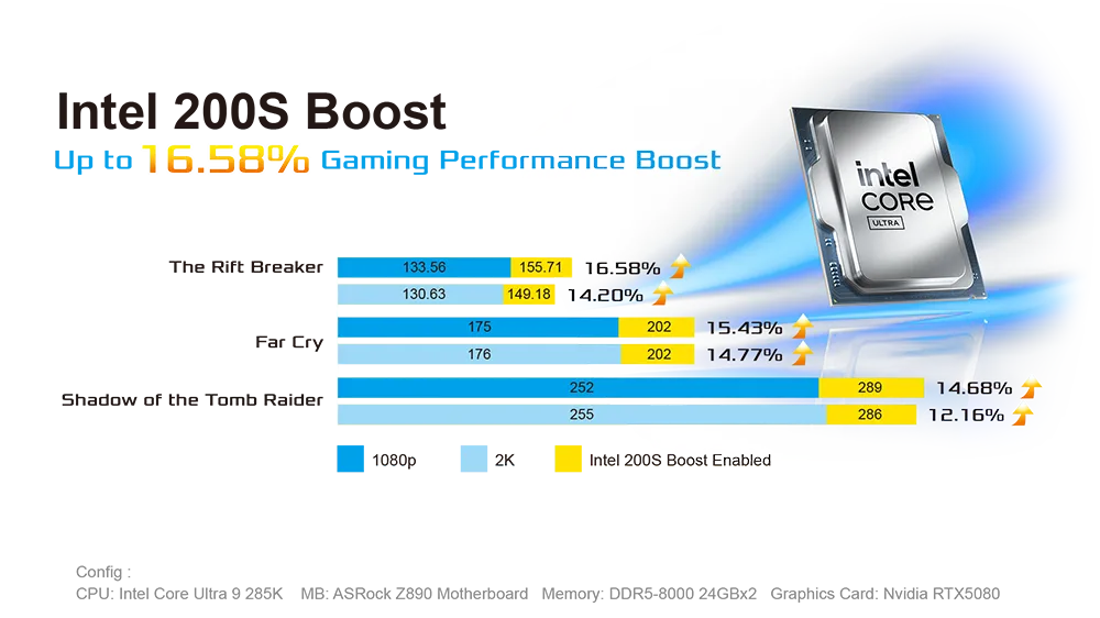 Asrock Z890 Taichi AQUA Intel LGA 1851 EATX Motherboard overview 4