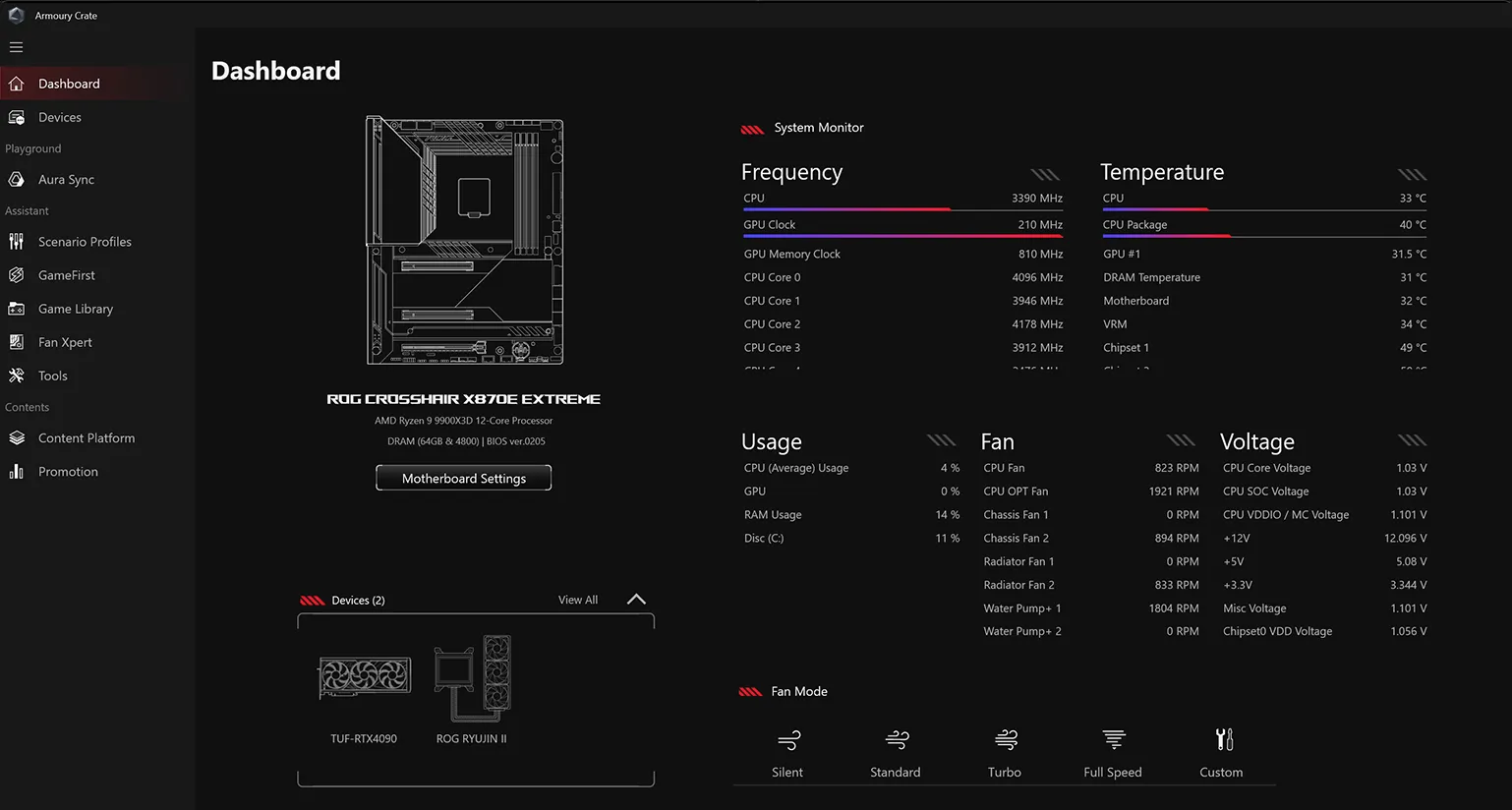 Asus ROG Crosshair X870E Apex Motherboard overview 3
