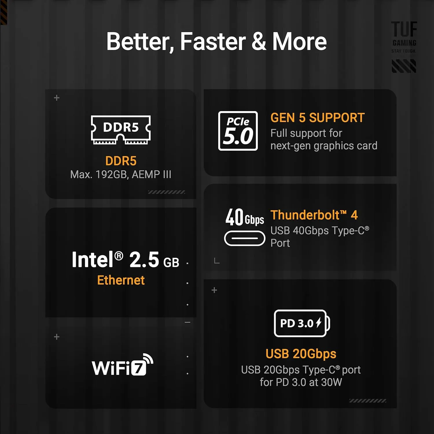 Asus TUF Gaming Z890-Plus WIFI Motherboard overview 4