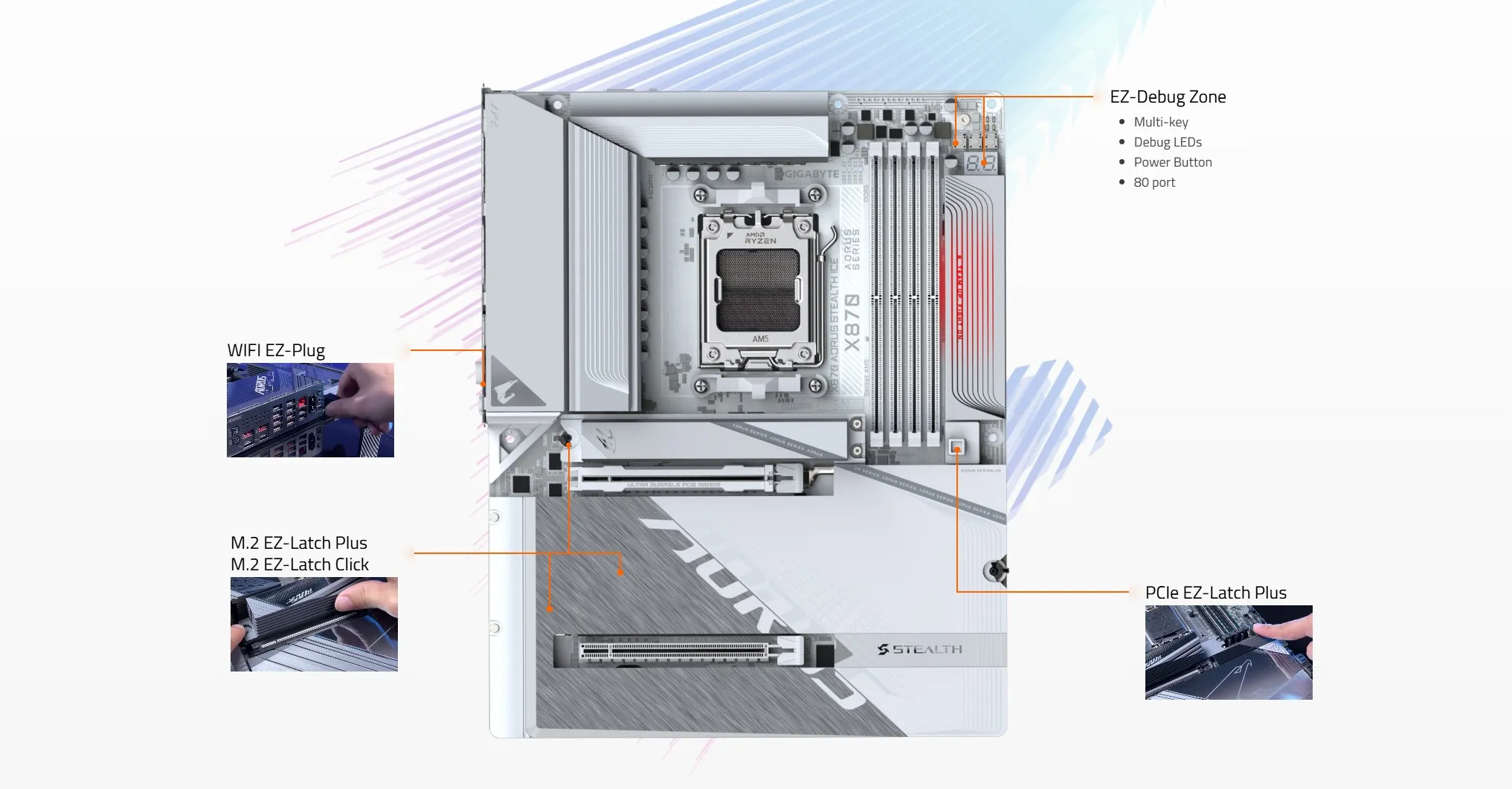 GIGABYTE X870 AORUS Stealth ICE AMD AM5 Motherboard overview 7