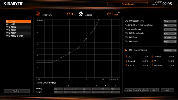 GIGABYTE Z790 D AC (rev. 1.0) LGA 1700 Intel ATX Motherboard Supports Intel 12th, 13th & 14th Gen Processors overview 13