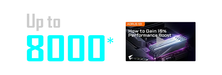 Gigabyte B650 Gaming X AX V2 (Wi-Fi) AMD AM5 DDR5 ATX (rev. 1.x) Motherboard overview 3