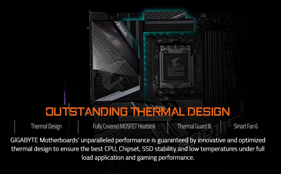 Gigabyte B650E AORUS MASTER AM5 ATX (rev. 1.0) Motherboard overview 3