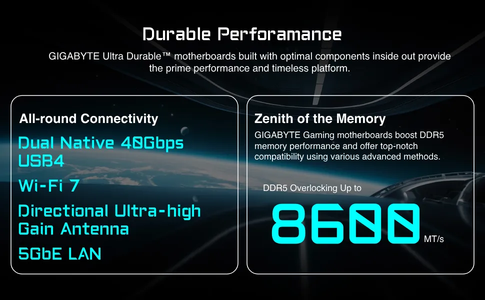 Gigabyte X870E AORUS MASTER AM5 ATX DDR5 Motherboard overview 10