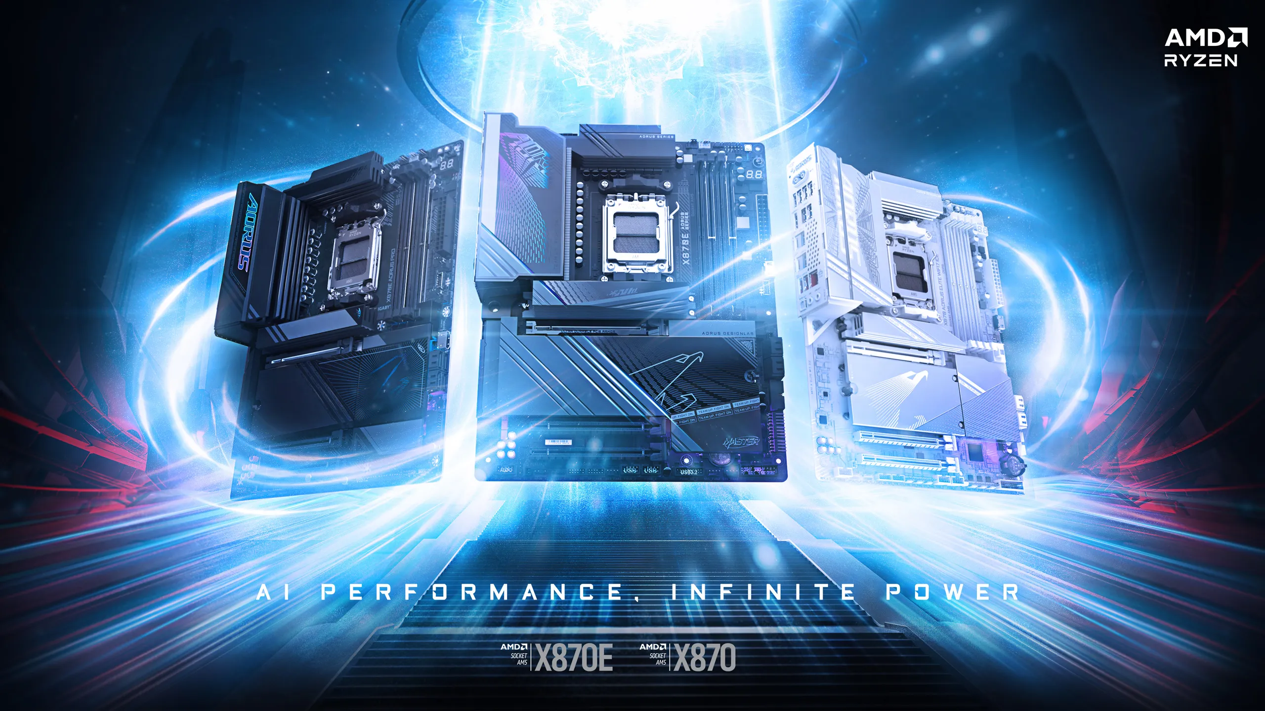 Gigabyte X870E AORUS MASTER AM5 ATX DDR5 Motherboard overview 2