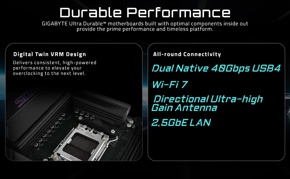 Gigabyte X870E Aorus Pro AM5 ATX Motherboard overview 2