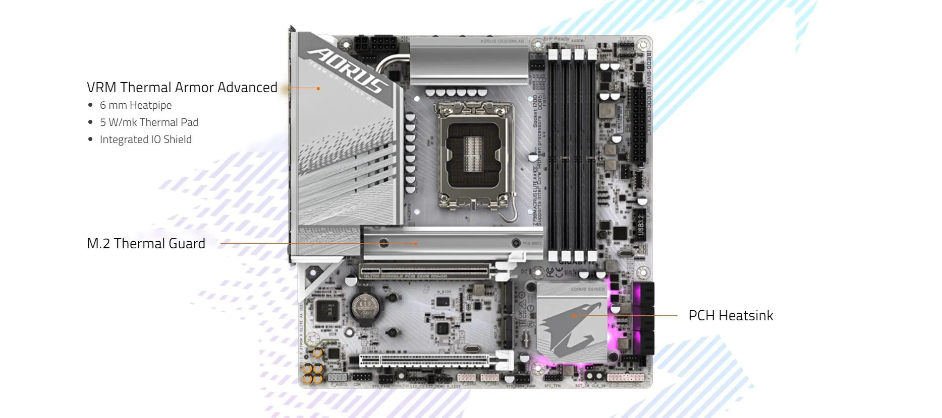 Gigabyte Z790M Aorus Elite AX ICE DDR5 Motherboard Supports Intel 12th, 13th & 14th Gen Processors overview 3