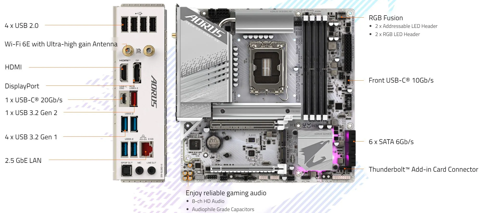 Gigabyte Z790M Aorus Elite AX ICE DDR5 Motherboard Supports Intel 12th, 13th & 14th Gen Processors overview 4