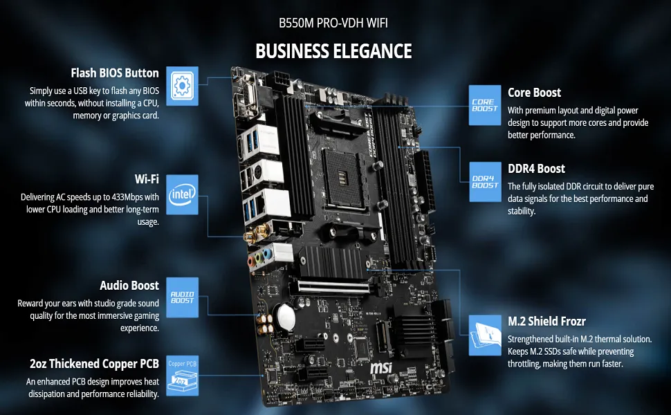 MSI B550M Pro Motherboard overview 2