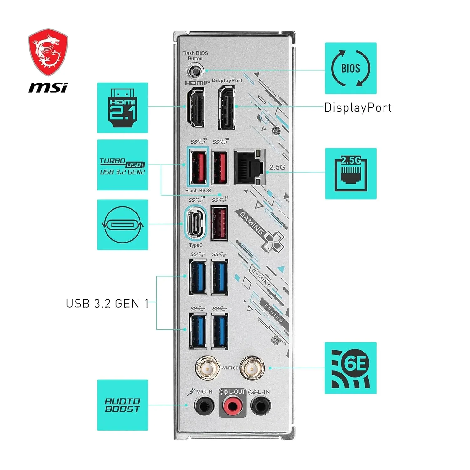 MSI B650M Gaming Plus WiFi Motherboard overview 7