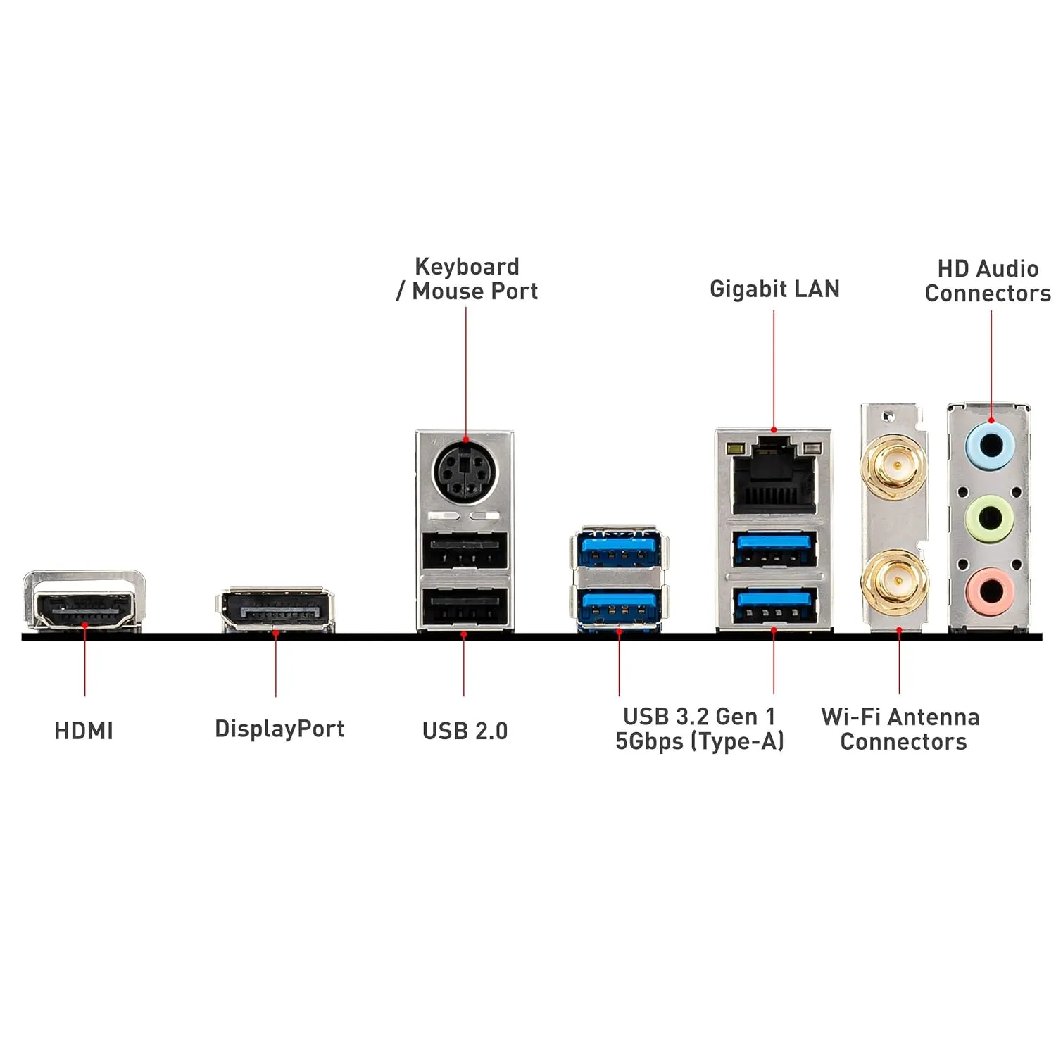 MSI MAG A520M VECTOR WIFI AM4 Micro-ATX Motherboard overview 4