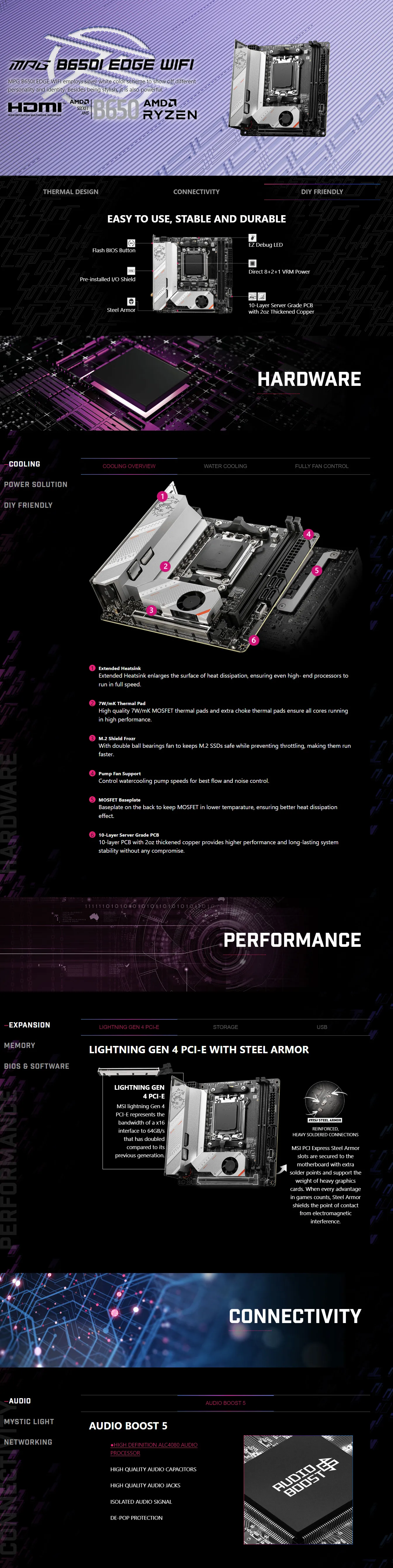 Msi Mpg B650i Edge Wifi Am5 Motherboard overview 1