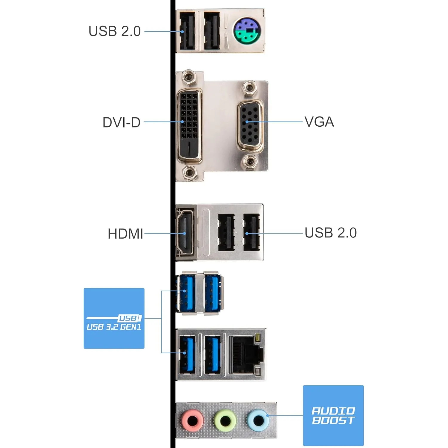 Msi Pro B550m-p Gen3 Motherboard overview 3