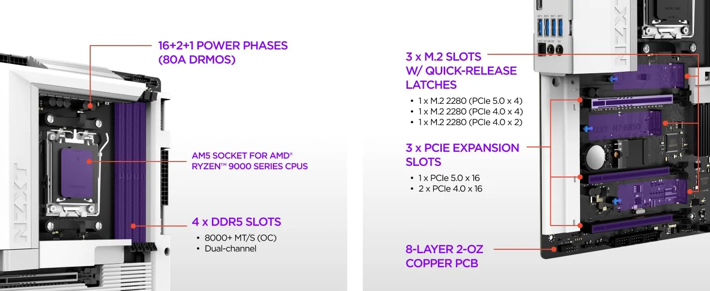 NZXT N7 B850 AM5 ATX Gaming WiFi Motherboard (Black) overview 2