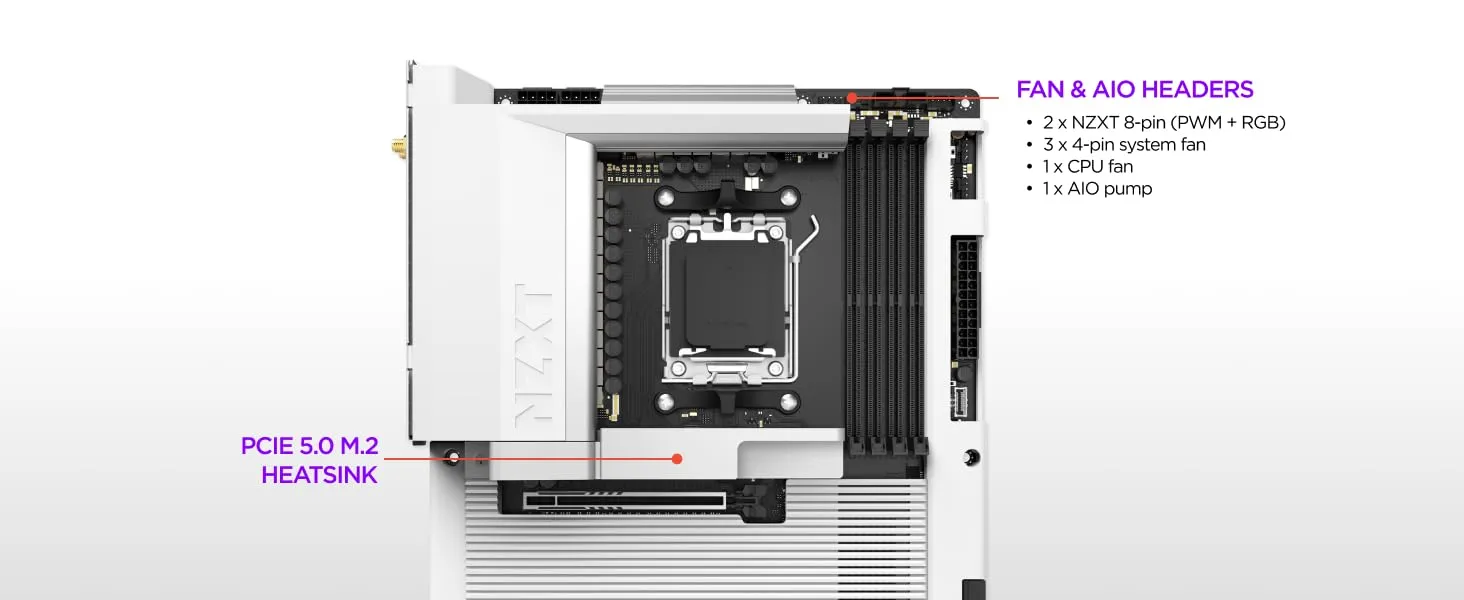 NZXT N7 B850 AM5 ATX Gaming WiFi Motherboard (Black) overview 3