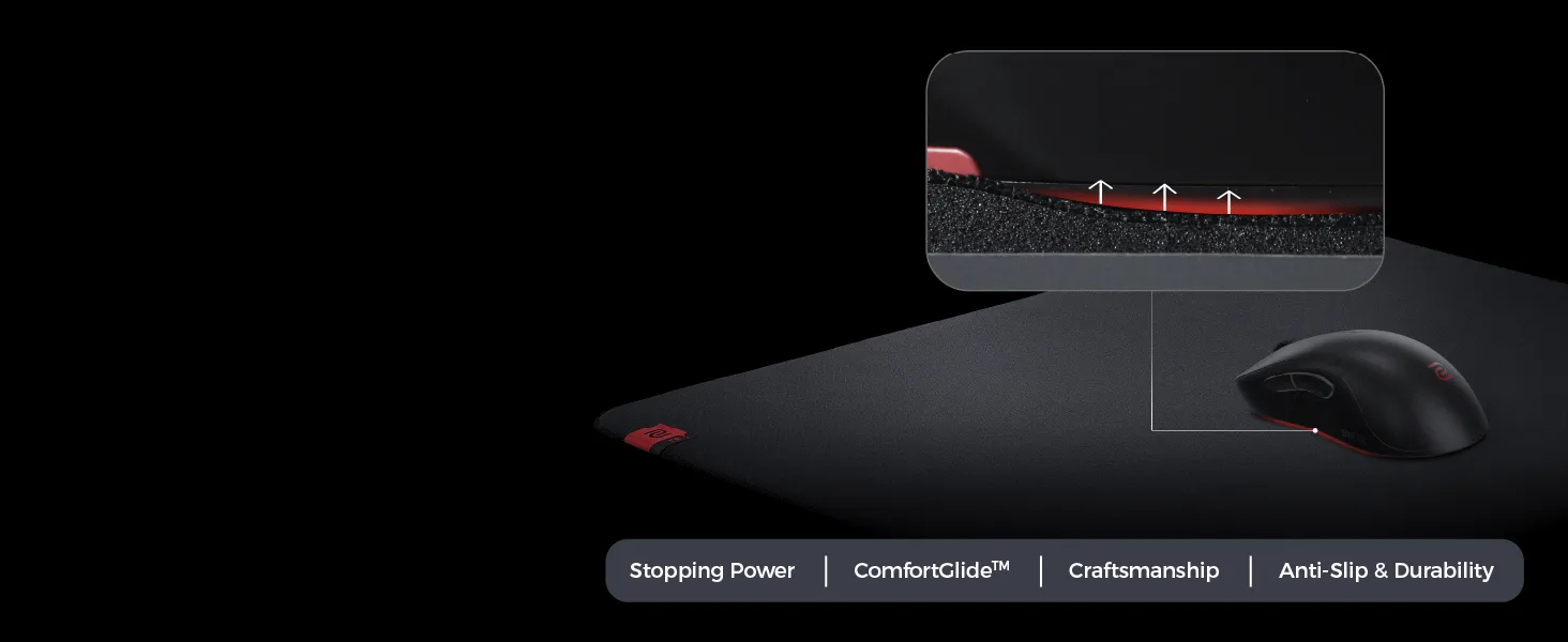 BenQ ZOWIE H-TR Extra Large Esports Gaming Mouse Pad overview 1