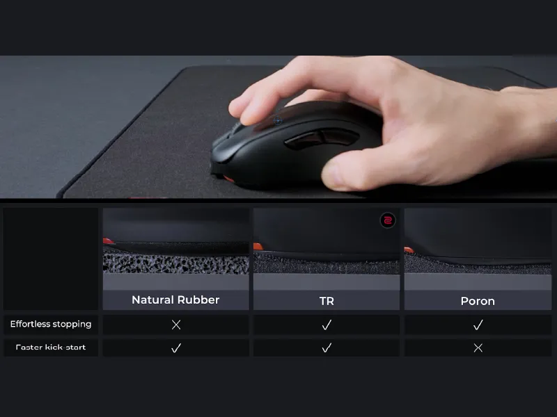 BenQ ZOWIE H-TR Extra Large Esports Gaming Mouse Pad overview 2
