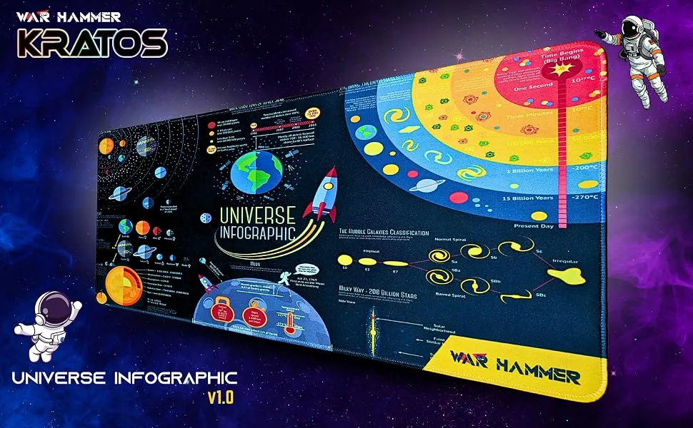 WAR HAMMER GX1050 Extended Size Gaming Mouse Pad (Space V1) overview 4