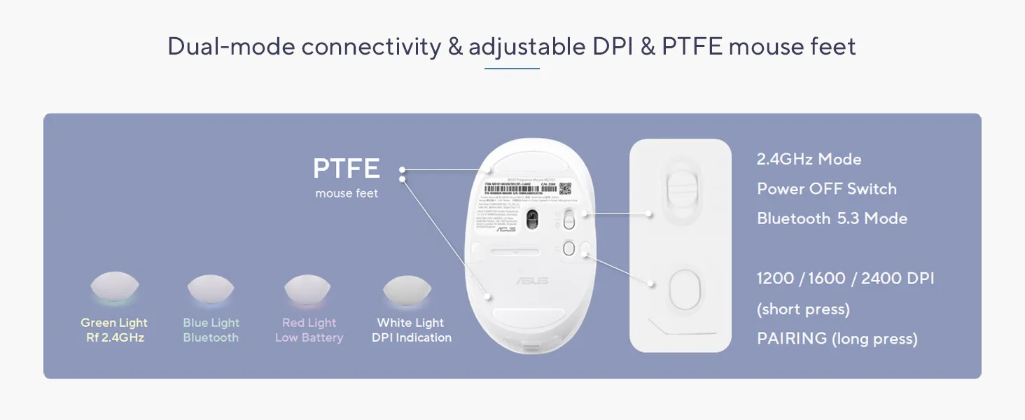 ASUS MD101 Fragrance Mouse (Iridescent White) overview 7