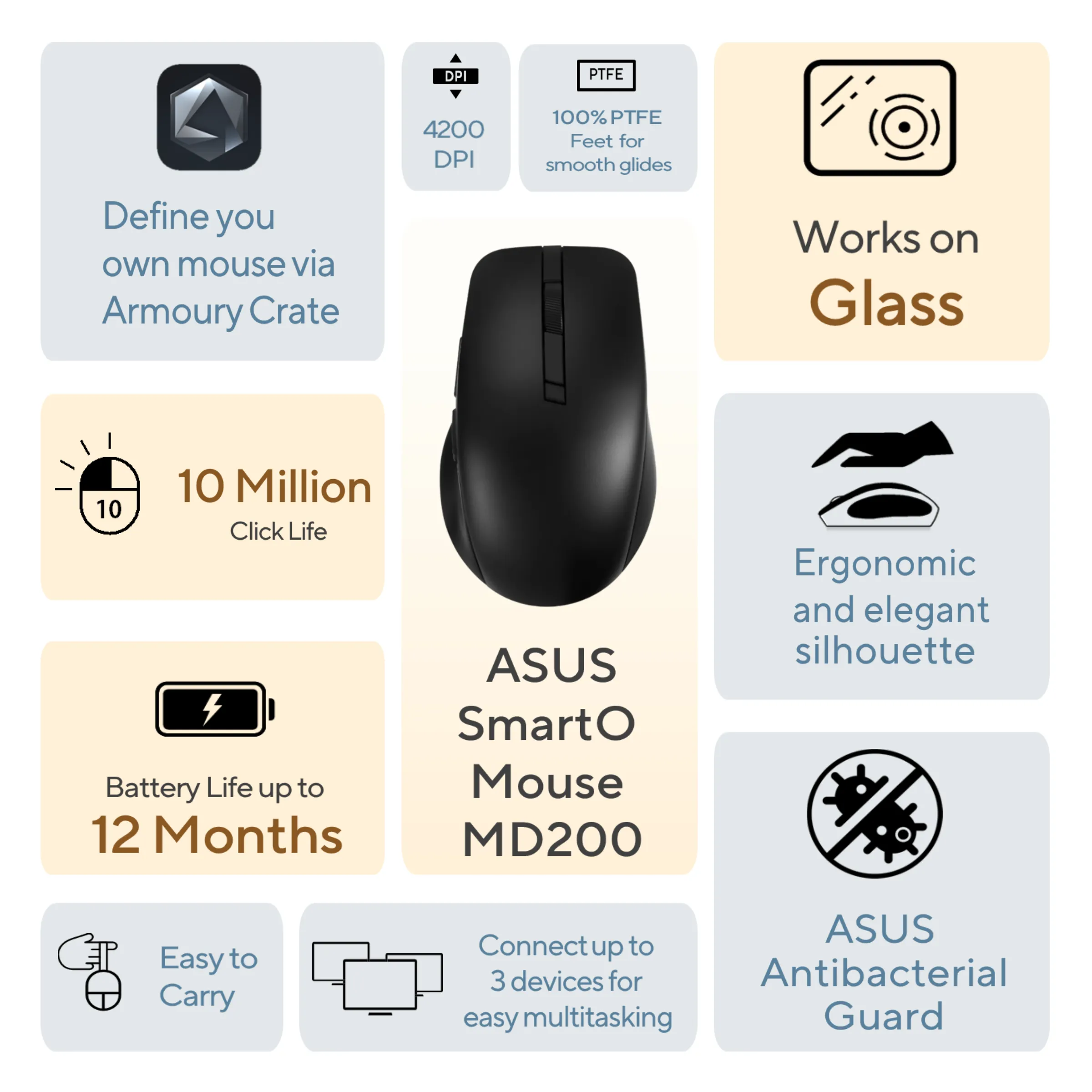 ASUS SmartO Mouse MD200-SB overview 1