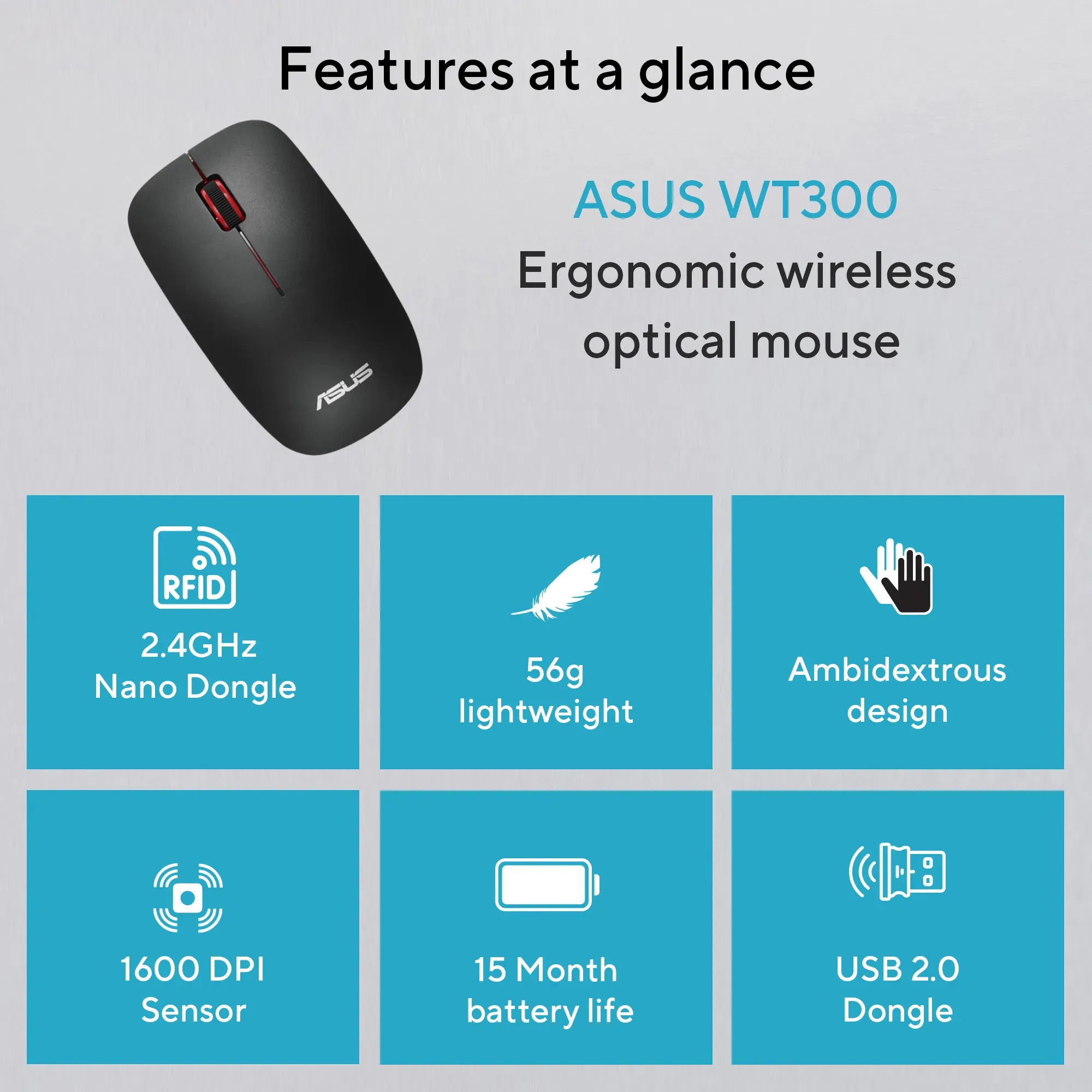 ASUS WT300 Wireless Ergonomic USB Mouse, Ambidextrous Design, Up to 1600 Dpi, Compact & Lighweight Mouse,2.4GHz Nano Dongle, Up to 15 Months of Battery Life - Black overview 1