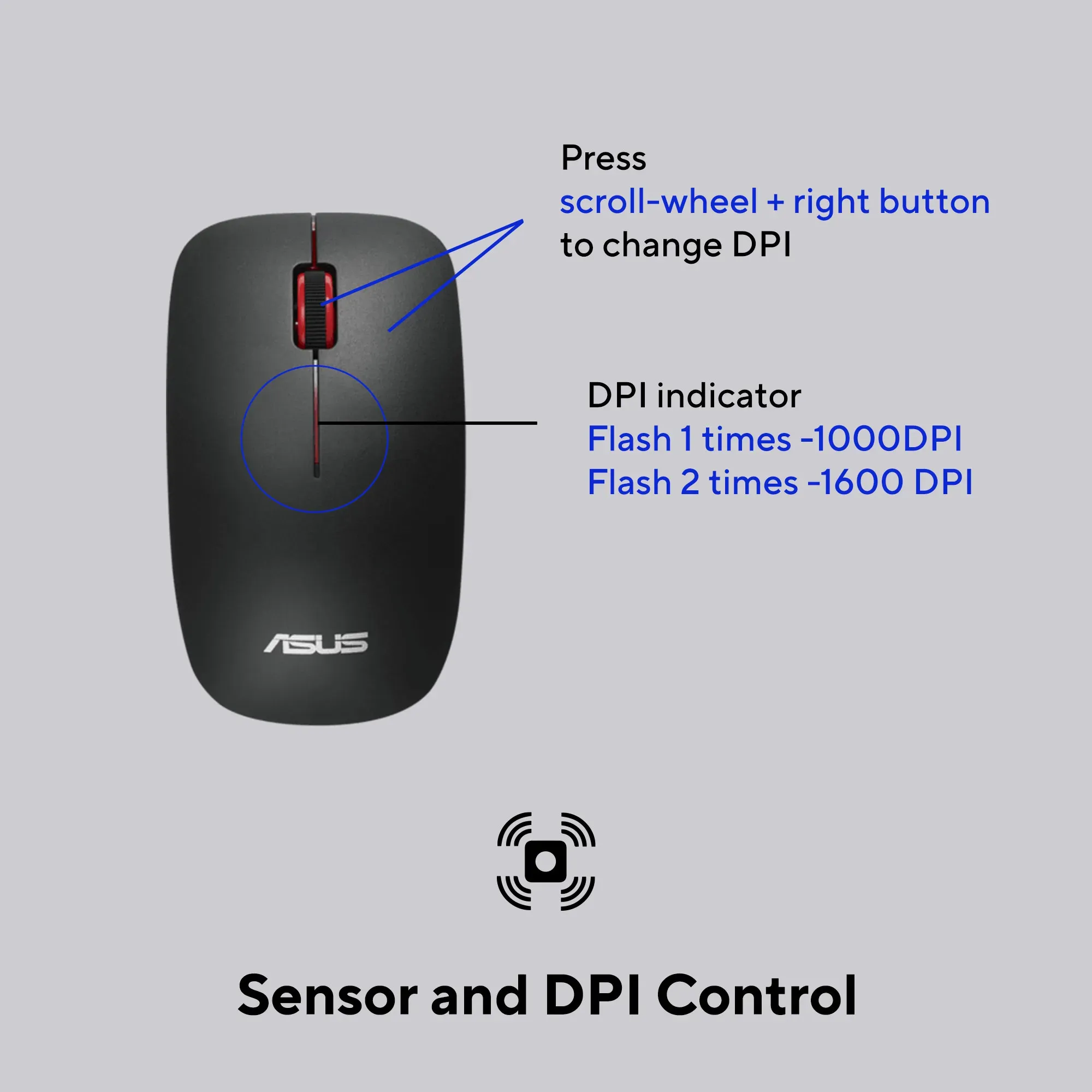 ASUS WT300 Wireless Ergonomic USB Mouse, Ambidextrous Design, Up to 1600 Dpi, Compact & Lighweight Mouse,2.4GHz Nano Dongle, Up to 15 Months of Battery Life - Black overview 2