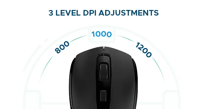 Amkette Hush Pro Astra Wireless Mouse (Black) overview 5
