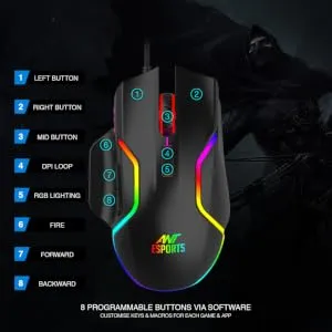 Ant Esports GM320 RGB Gaming Mouse (Black) overview 5