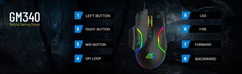Ant Esports GM340 RGB Gaming Mouse overview 3