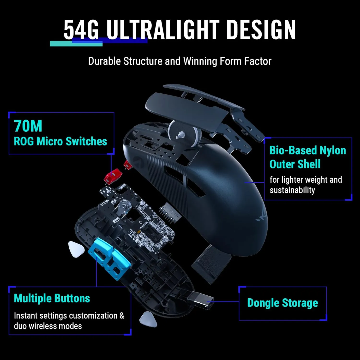 Asus ROG Harpe Ace Aim Lab Edition Wireless Gaming Mouse overview 1