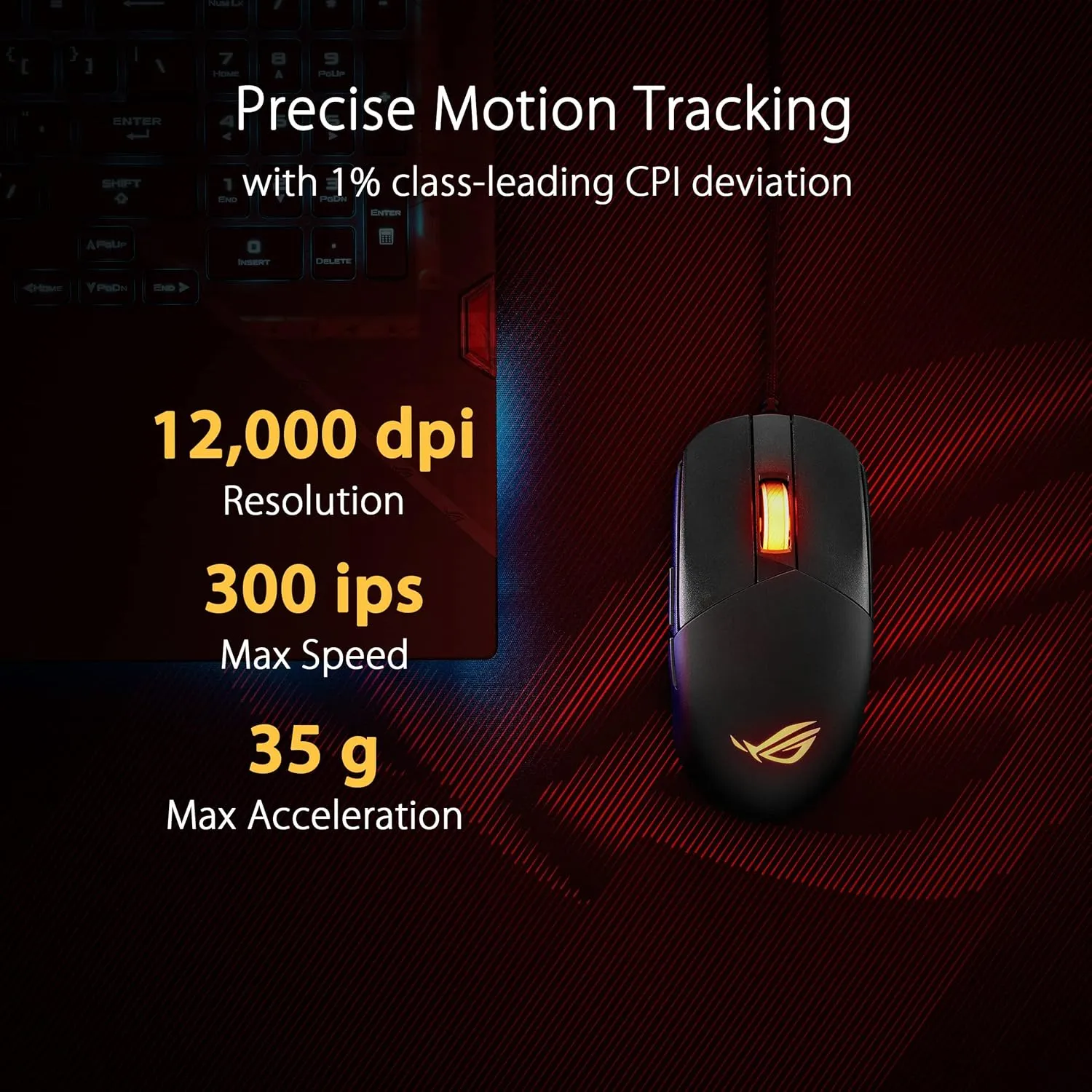 Asus ROG Strix Impact III RGB Gaming Mouse (Black) overview 3